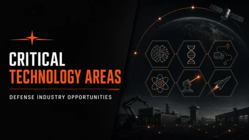 Department of War Critical Technology Areas and Opportunities in Defense Industry